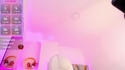 Snapshot of aurora_brown chatting on January 2025 07:39:02 AM Aurora online show from January 2025 07:39:02 AM