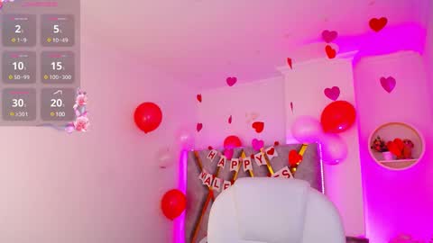 Snapshot of aurora_brown chatting on February 2025 05:12:01 AM Aurora online show from February 2025 05:12:01 AM