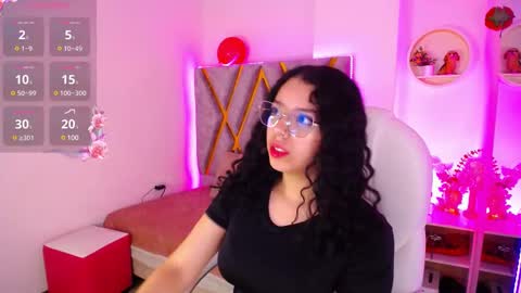 Snapshot of aurora_brown chatting on February 2025 04:32:02 AM Aurora online show from February 2025 04:32:02 AM