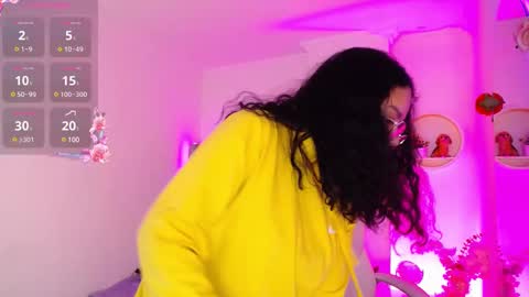 Snapshot of aurora_brown chatting on March 2025 11:28:01 AM Aurora online show from March 2025 11:28:01 AM