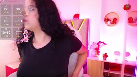 Snapshot of aurora_brown chatting on March 2025 03:56:01 AM Aurora online show from March 2025 03:56:01 AM