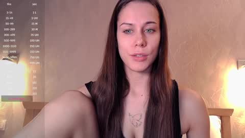 Goddess Alyssa   online show from December 2024 08:33:01 PM