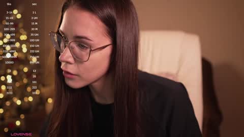 Goddess Alyssa   online show from January 2025 05:30:02 PM