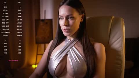 Goddess Alyssa   online show from February 2025 01:51:01 PM