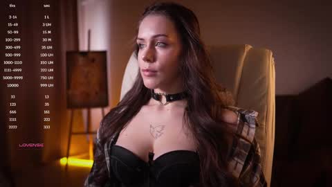 Goddess Alyssa   online show from February 2025 01:44:01 PM