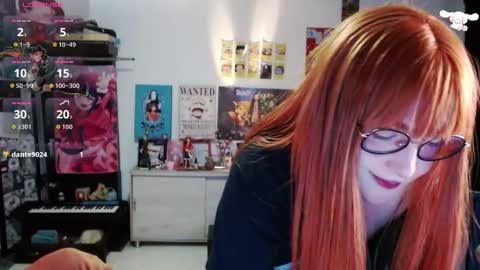 Abril online show from September 2025 12:54:02 AM