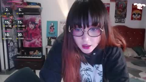 Abril online show from October 2025 01:17:02 AM