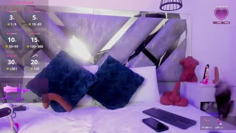 Ayla online show from September 2025 02:11:02 AM