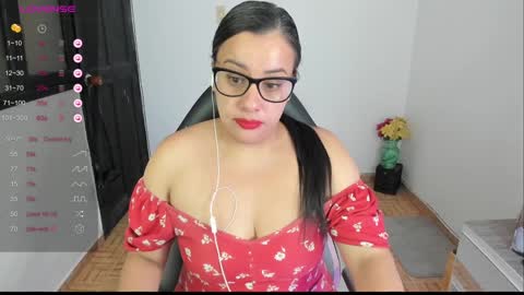 SandyMODELINDEPENDIENT online show from December 2024 01:37:01 AM