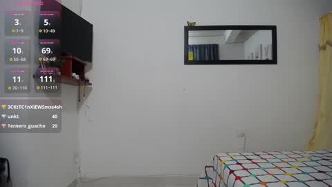 Snapshot of aynaraross1 chatting on January 2025 07:04:01 AM aynaraross1 online show from January 2025 07:04:01 AM