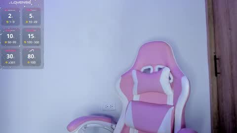 bella_ricci_ online show from February 2025 10:02:01 AM