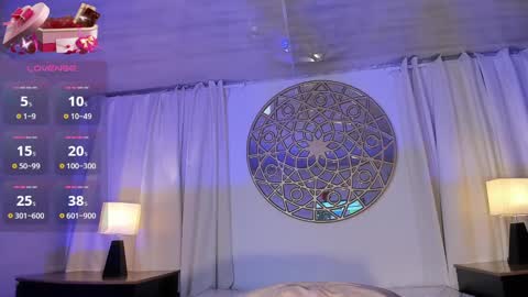 Belinda online show from February 2025 09:50:01 PM