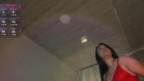 Belinda online show from March 2025 06:47:02 PM