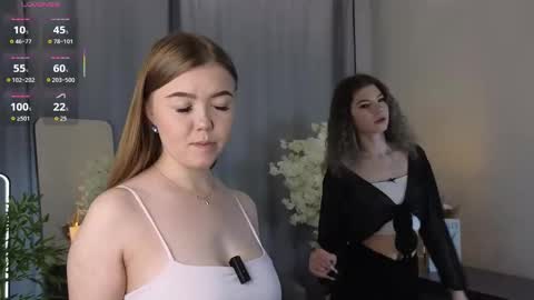 Snapshot of berry_bloom chatting on October 2025 04:26:01 AM Aurora online show from October 2025 04:26:01 AM