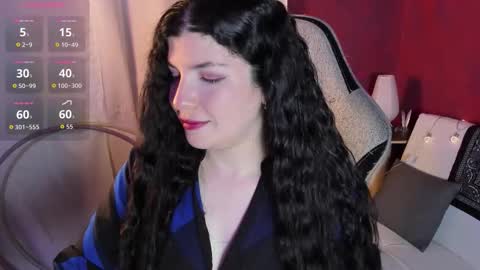 Snapshot of beyondsteel chatting on December 2025 03:04:01 AM beyondsteel online show from December 2025 03:04:01 AM