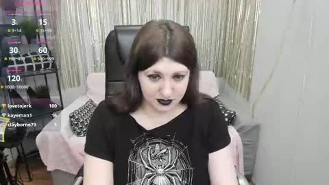 Rose online show from March 2025 03:32:02 AM