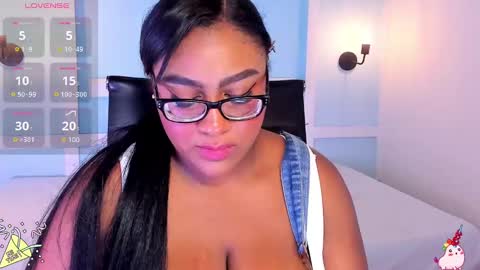 blak miller online show from January 2025 07:57:01 PM