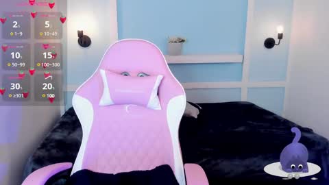 Bonnie online show from January 2025 08:22:02 PM