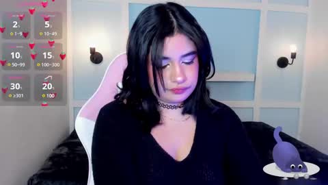 Bonnie online show from January 2025 07:53:01 PM