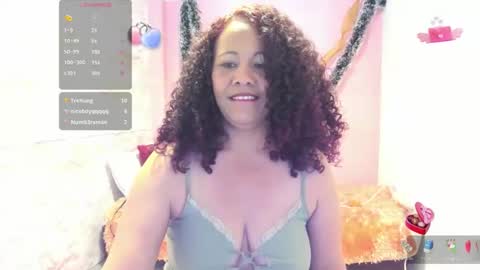 Snapshot of brunette_sasha chatting on January 2025 04:36:01 PM Sasha Brunette online show from January 2025 04:36:01 PM