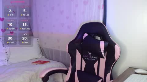 Snapshot of butterfly_xo chatting on November 2025 09:36:01 PM Antonella online show from November 2025 09:36:01 PM