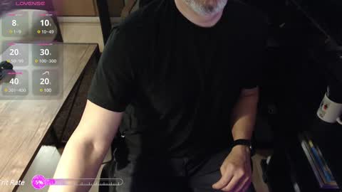 Snapshot of cabcam chatting on March 2025 04:25:02 AM Cab online show from March 2025 04:25:02 AM