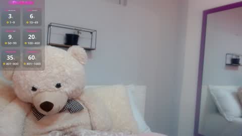 Snapshot of cami_fire chatting on January 2025 04:58:02 PM Cami online show from January 2025 04:58:02 PM