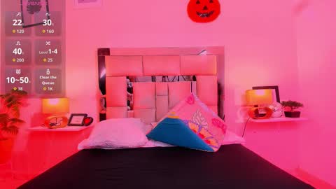 Snapshot of candyygirl_1 chatting on October 2025 06:52:02 PM Candy online show from October 2025 06:52:02 PM