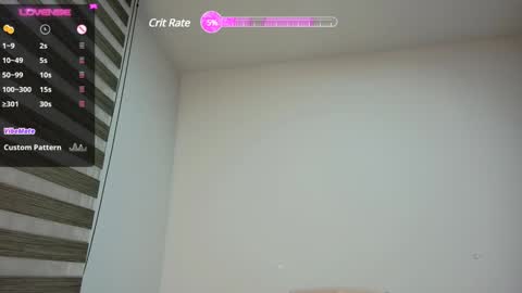 Char online show from January 2025 01:37:02 AM