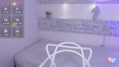 ALE online show from January 2025 08:00:02 AM