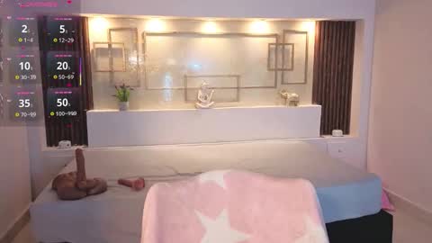 Snapshot of chloemoon9 chatting on October 2025 12:28:01 PM Chloe Moon online show from October 2025 12:28:01 PM