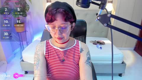 Chloe rosse online show from December 2024 01:27:01 AM