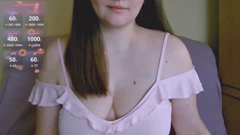 Snapshot of chubbymaia chatting on February 2025 10:19:01 AM Maia online show from February 2025 10:19:01 AM