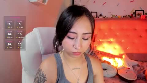 Cloe  online show from March 2025 09:15:01 PM