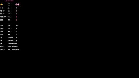 CHARLOTTE online show from January 2025 12:15:02 PM