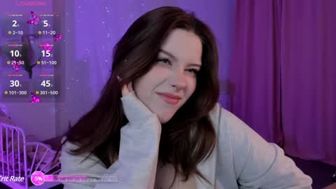 little girl who is always right or Coraline online show from January 2025 05:08:01 AM