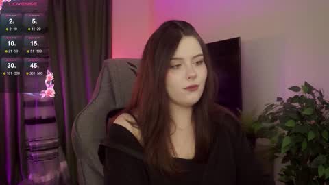 little girl who is always right or Coraline online show from October 2025 05:33:02 AM