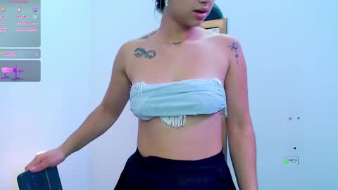 Snapshot of cosmiccandyx chatting on February 2025 04:10:01 PM Cosmic online show from February 2025 04:10:01 PM