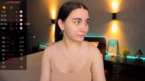 Snapshot of cute_chus chatting on January 2025 01:59:02 AM Hanna online show from January 2025 01:59:02 AM