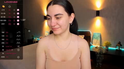 Snapshot of cute_chus chatting on January 2025 05:03:02 AM Hanna online show from January 2025 05:03:02 AM