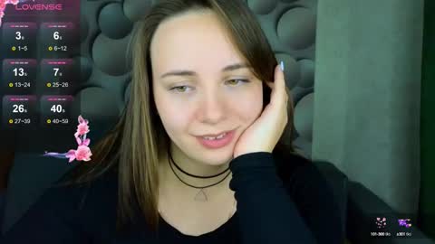cutesmile sharon online show from October 2025 02:59:02 PM