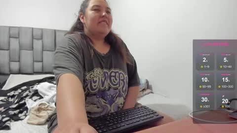 cutiepeach  online show from December 2024 03:37:01 AM
