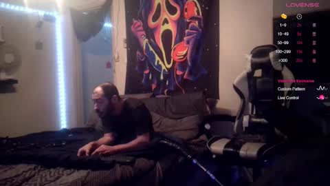D0pey42O online show from February 2025 05:40:01 AM
