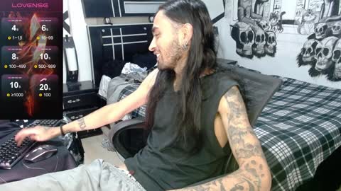 felipe online show from January 2025 05:40:02 AM