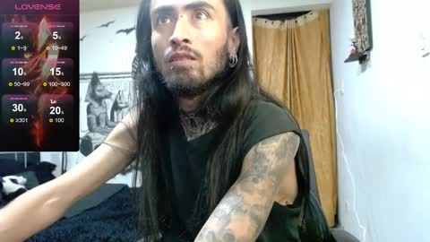 felipe online show from February 2025 04:39:01 AM