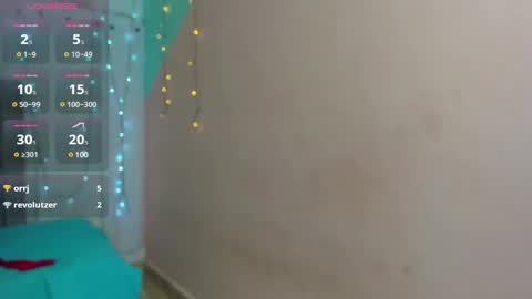 Snapshot of dani_lue chatting on January 2025 02:57:01 PM dani_lue online show from January 2025 02:57:01 PM