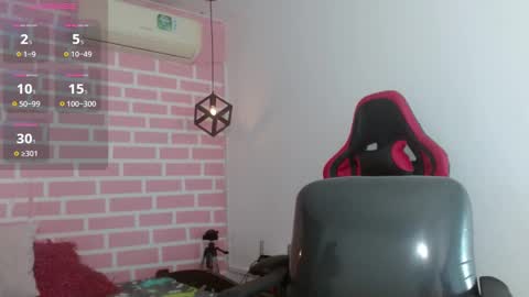 Snapshot of dani_lue chatting on February 2025 12:21:02 PM dani_lue online show from February 2025 12:21:02 PM