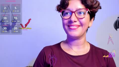 Snapshot of daniela_giraldo88 chatting on December 2024 11:34:02 PM Daniela online show from December 2024 11:34:02 PM