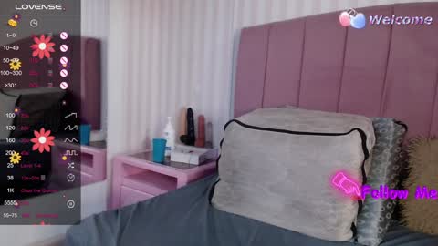 Daniela online show from January 2025 01:12:02 AM