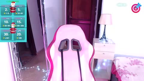 Dannamunoz130 online show from January 2025 11:58:02 AM